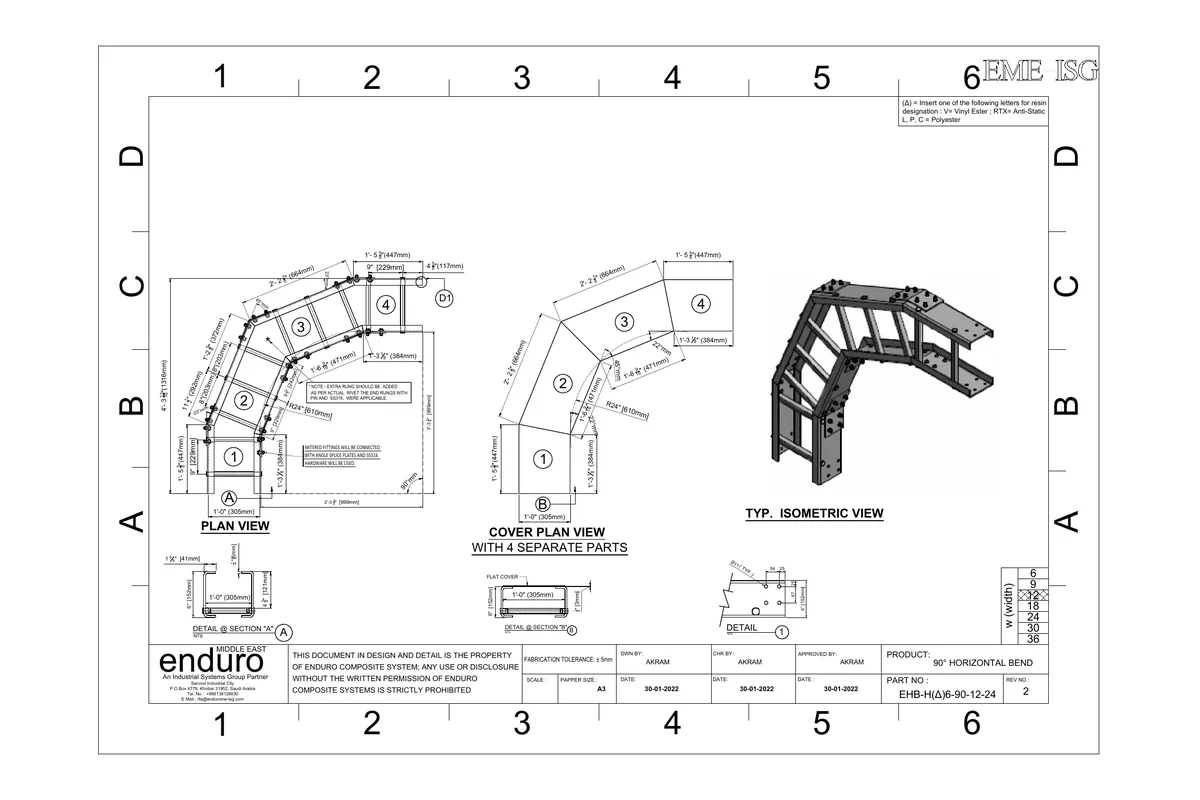 Fiber Horizontal Bend Ladder Isometric View