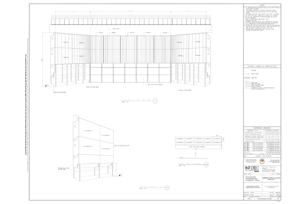 Monitoring and Control Center Video Wall Details