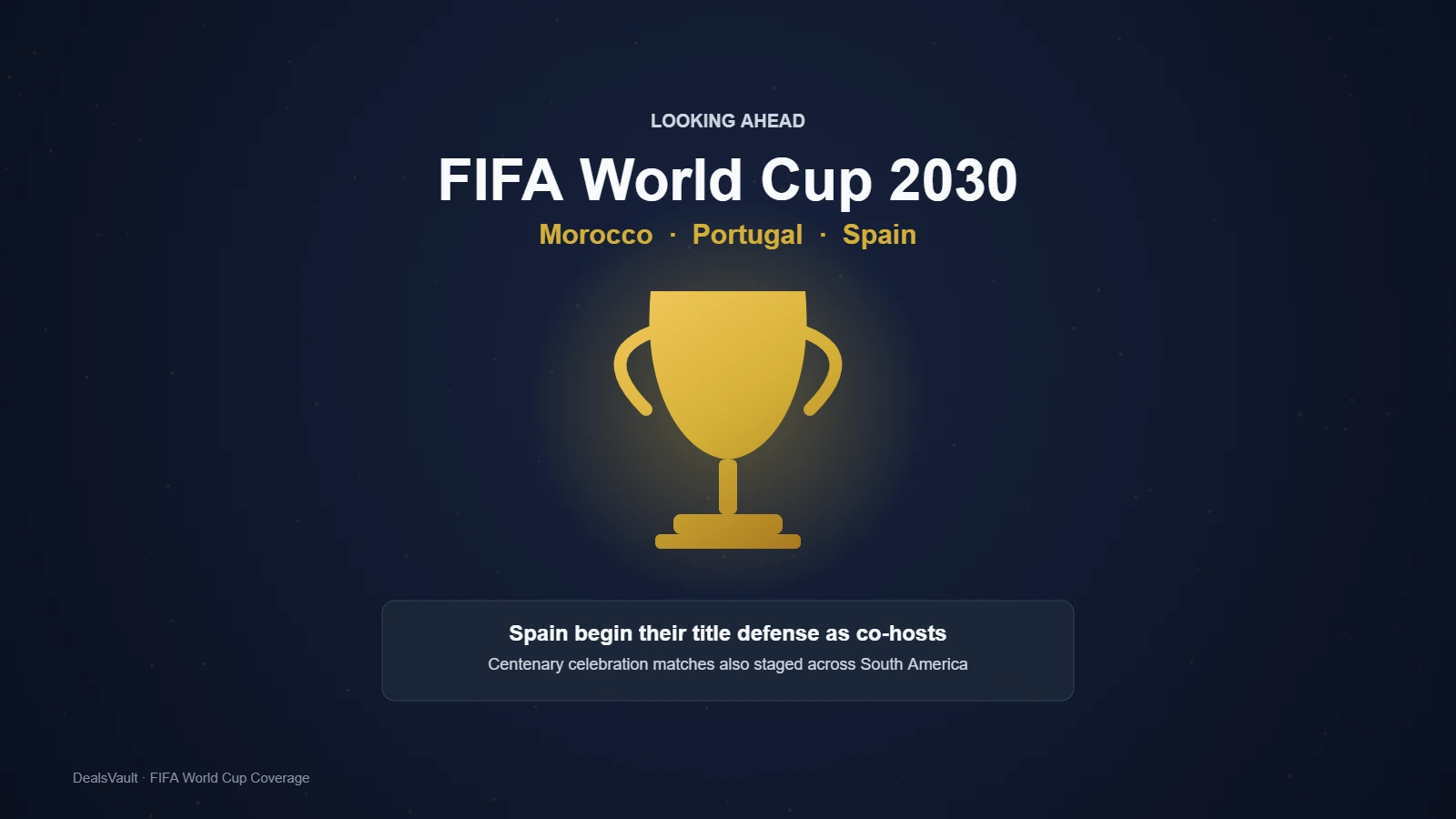 FIFA World Cup trophy with 2030 hosts Spain, Portugal and Morocco on the horizon